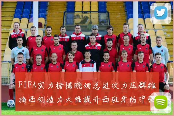 FIFA实力榜揭晓姆总进攻力压群雄梅西创造力大幅提升西班牙防守强势包揽前三